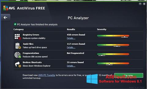 ภาพหน้าจอ AVG AntiVirus Free สำหรับ Windows 8.1