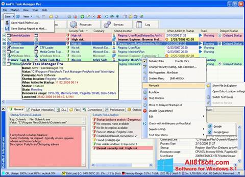 ภาพหน้าจอ AnVir Task Manager สำหรับ Windows 8.1