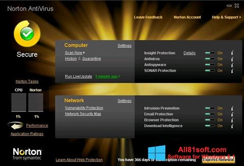 ภาพหน้าจอ Norton AntiVirus สำหรับ Windows 8.1